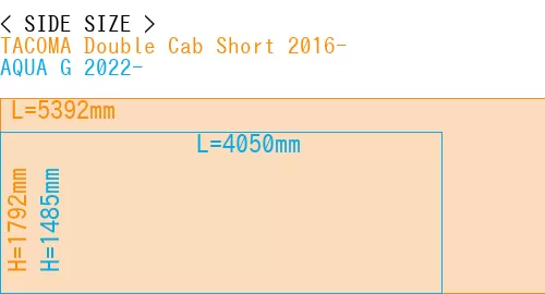 #TACOMA Double Cab Short 2016- + AQUA G 2022-